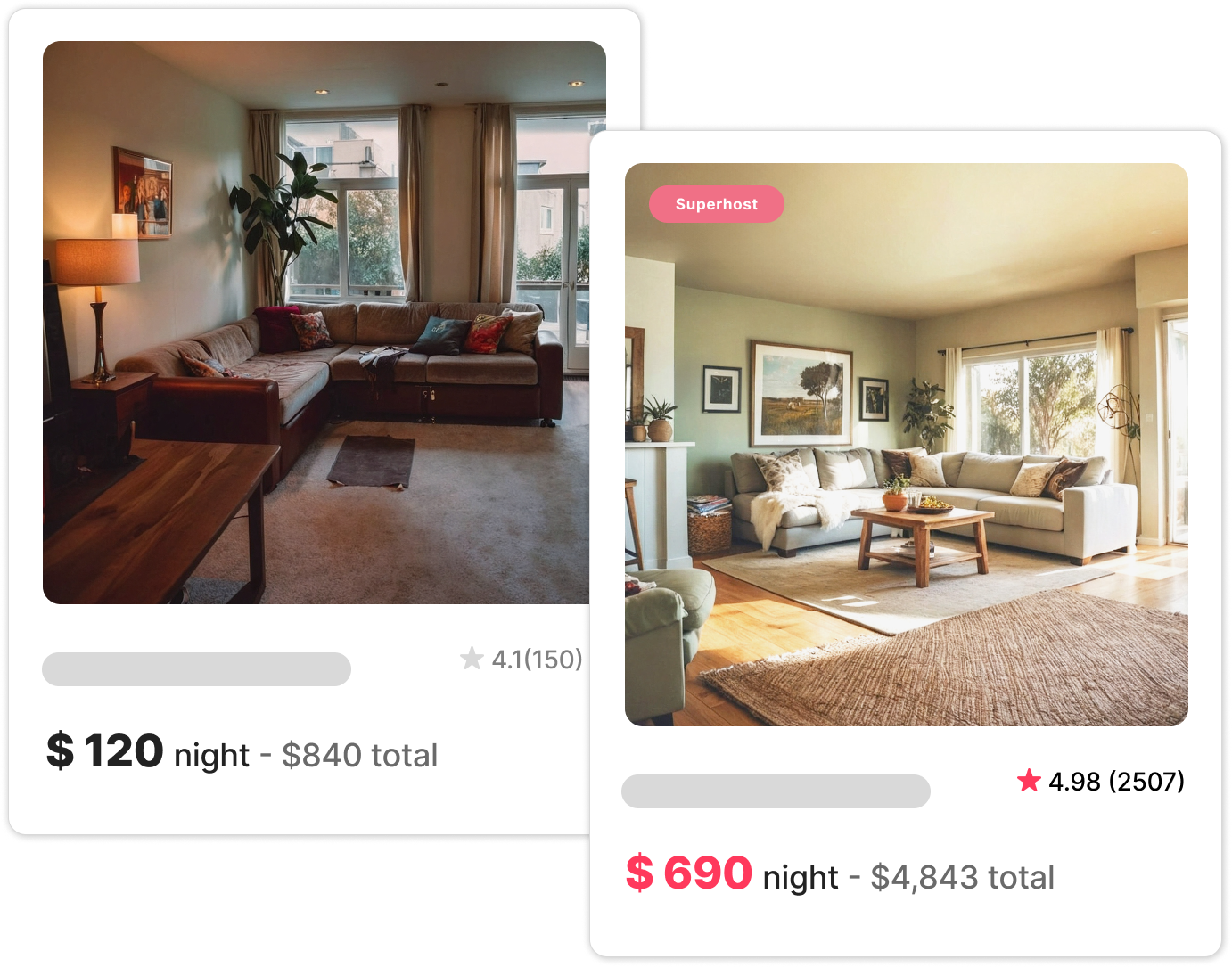 two example airbnB listings one with dingy dark picture with no art and a low price per night, and another picture of a listing with bright light and paintings which earns a lot more money 